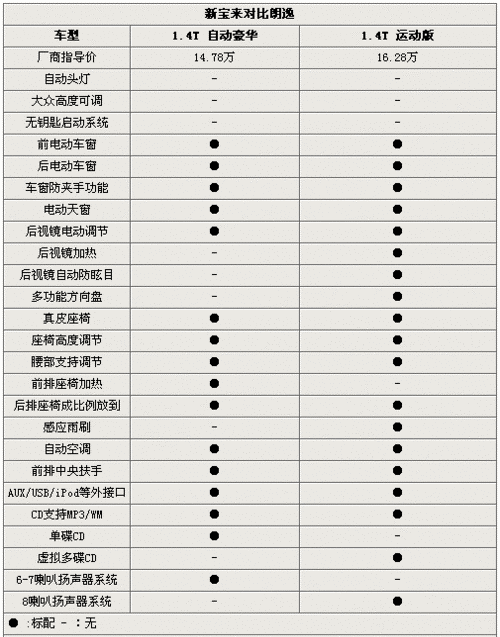 直击国内市场现状:中国家具进入超竞争状态-澳博sports官方入口(图1) 澳博sportsAPP下载