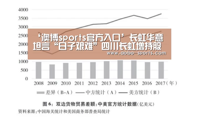 ‘澳博sports官方入口’长虹华意坦言“日子艰难”四川长虹增持股份至30%(图4) 澳博sportsAPP下载