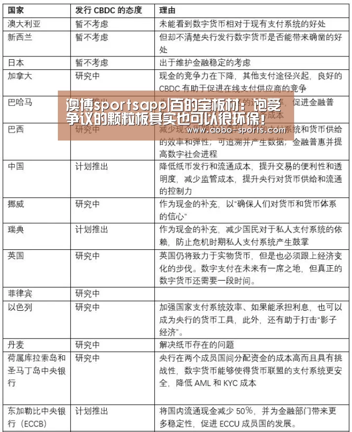 澳博sportsapp|百的宝板材:饱受争议的颗粒板其实也可以很环保!(图1) 澳博sportsapp